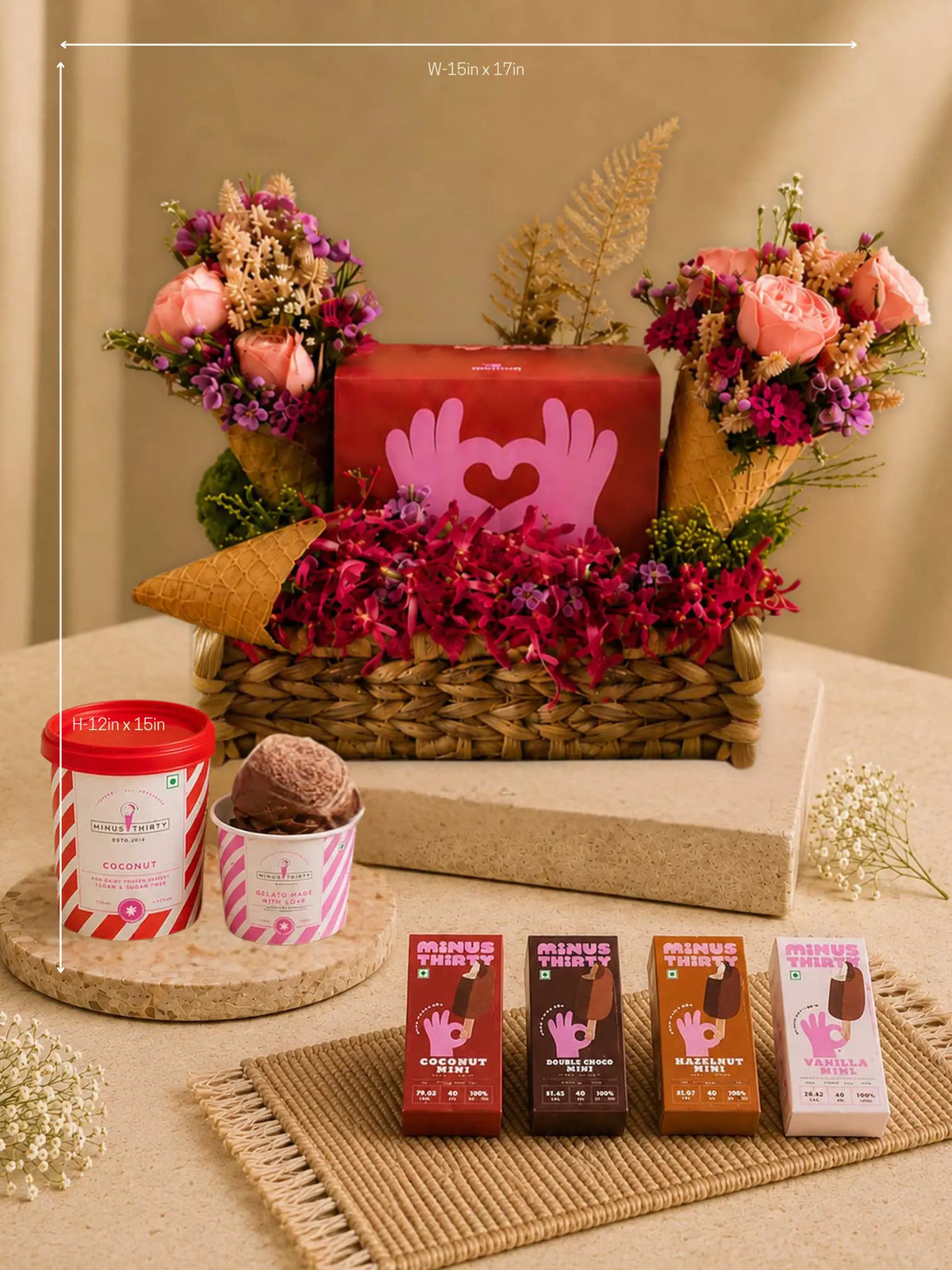 Happiness Formula 1magnolialane