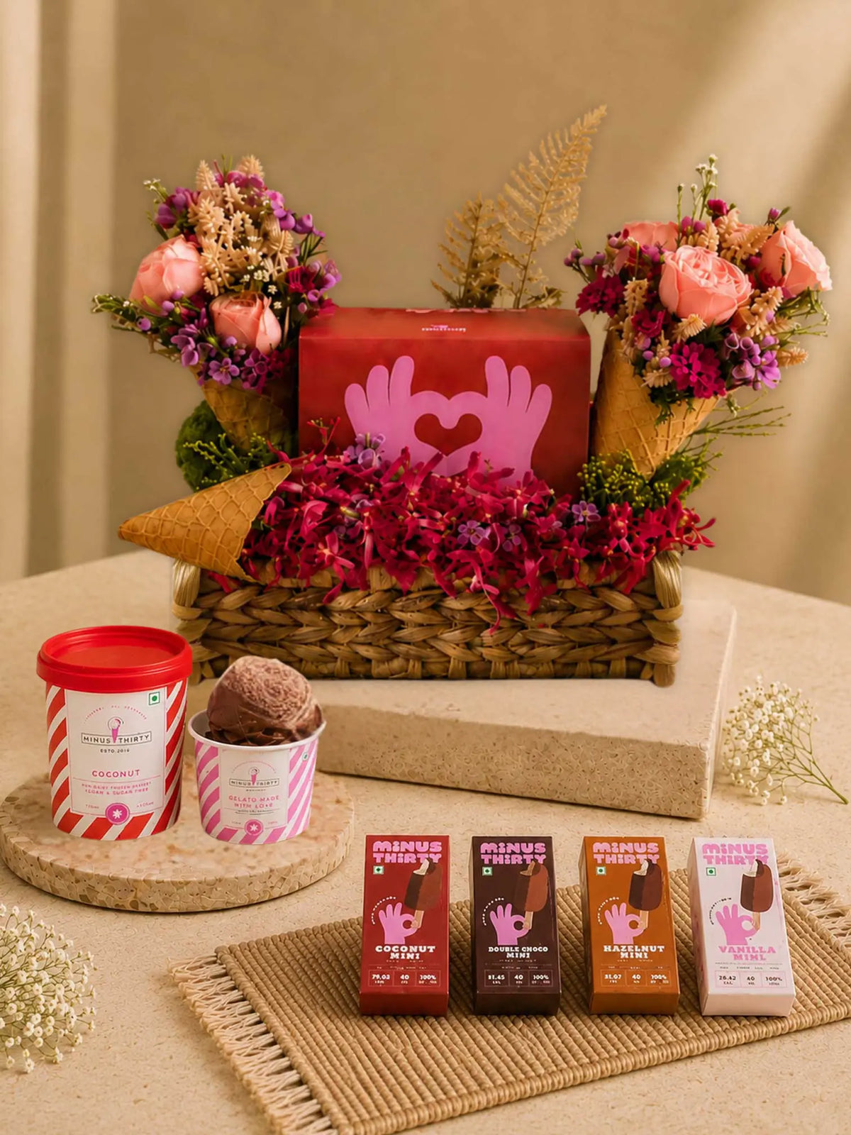 Happiness Formula 1magnolialane